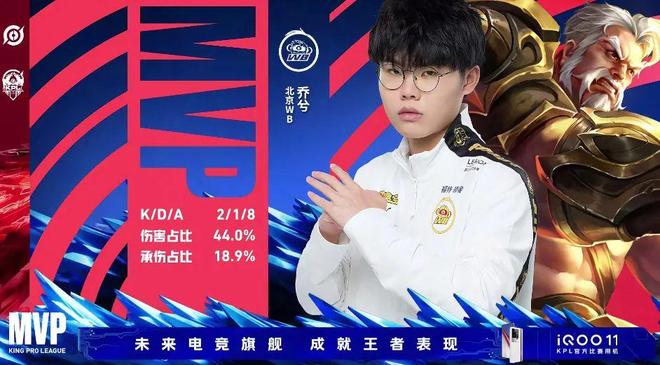 为健康留存